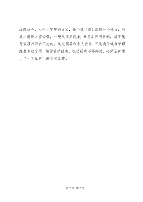 城市管理学习考察报告 (5).docx