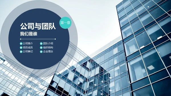 商业策划计划书融资路演通用PPT模板
