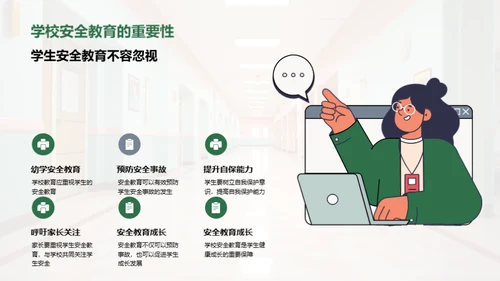 安全意识 我们的责任