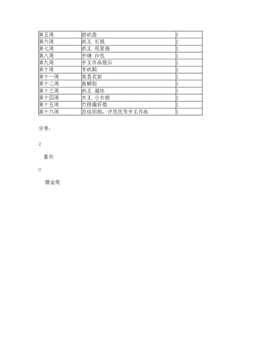 少年宫手工制作兴趣小组活动计划