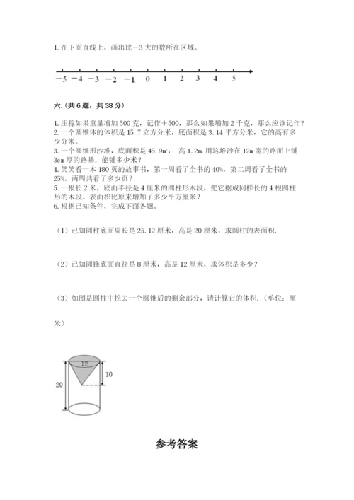 小学六年级数学摸底考试题附参考答案【基础题】.docx