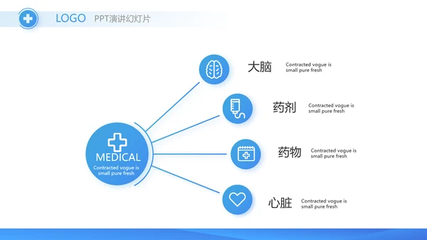 蓝色创意手术室医疗废物管理PPT动态模板