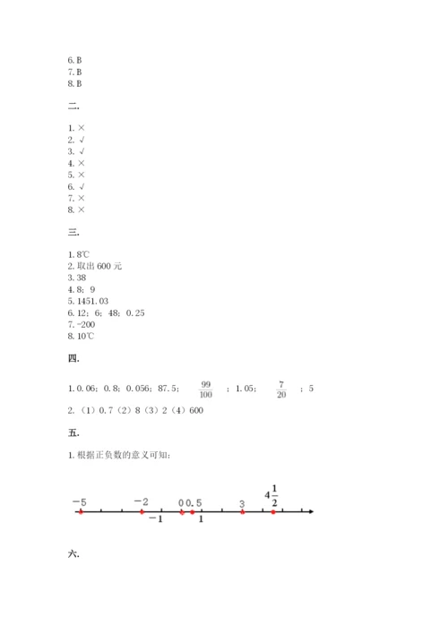 小学六年级下册数学摸底考试题及参考答案（培优b卷）.docx