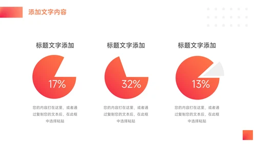 橙色图文大气简约学习汇报PPT模板