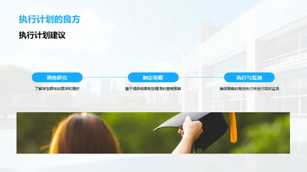 营销新战略