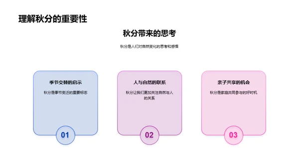 秋分节气解析