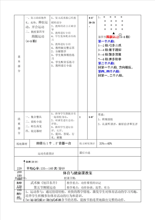 体育与健康课教案武术操旭日东升教案