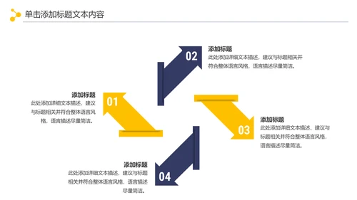 扁平化稳重大气金融银行投资行业总结计划PPT