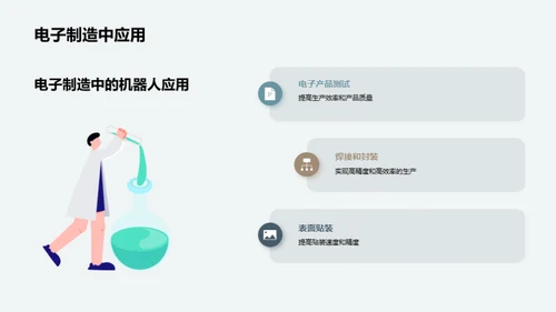 掌握工业机器人技术