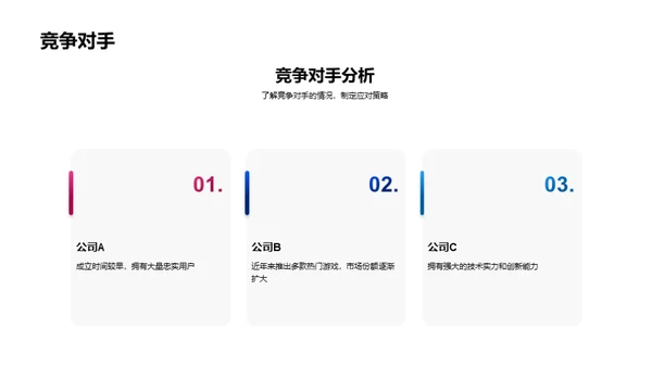 攻城略地：游戏开发新篇章