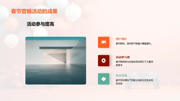 春节游戏营销全景