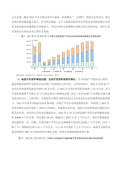 房地产市场运行回顾及展望.docx