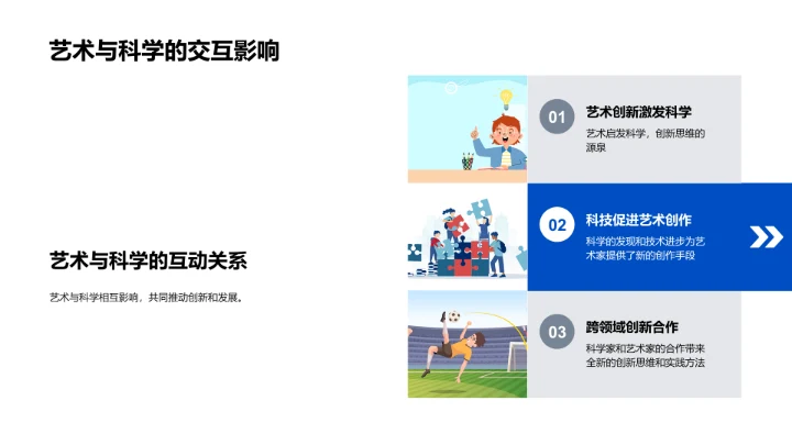 科艺融合探究PPT模板