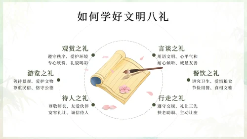 绿色水墨中国风八礼四仪主题班会带内容PPT模板