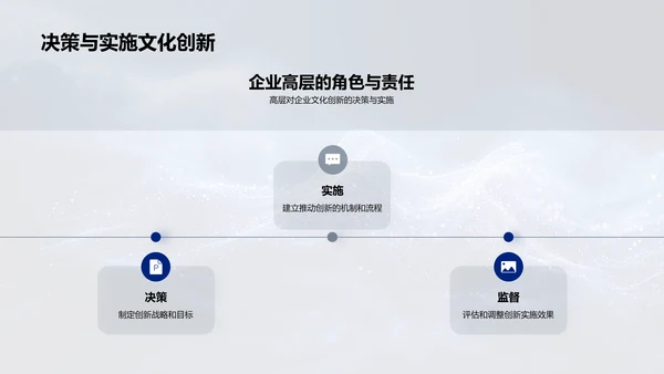 新媒体助力企业文化创新