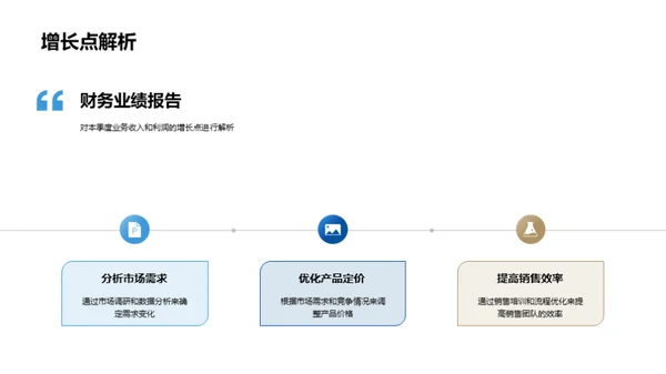 旅游团队展翅翱翔