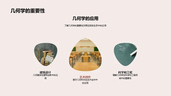 探秘几何学的世界