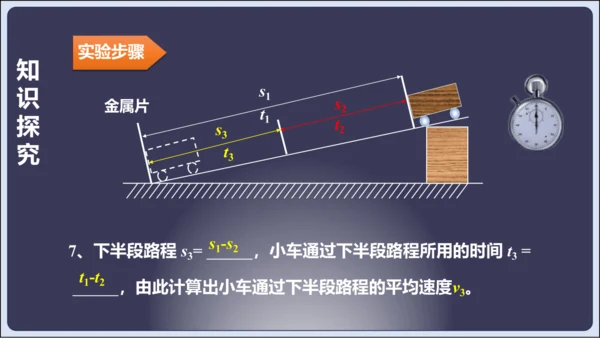 【人教2024版八上物理精彩课堂（课件）】1.4测量平均速度（28页ppt）