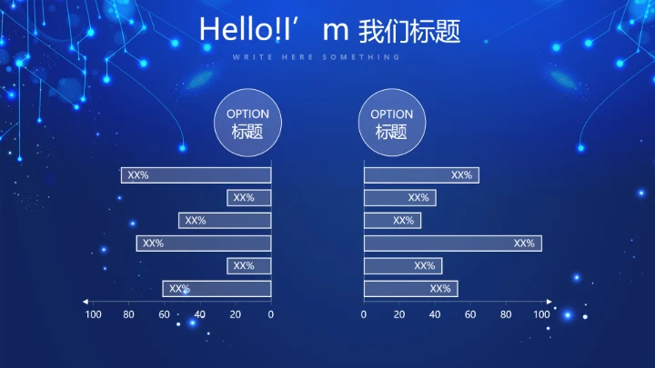 蓝色科技感新起航筑梦未来年终工作总结汇报PPT动态模板