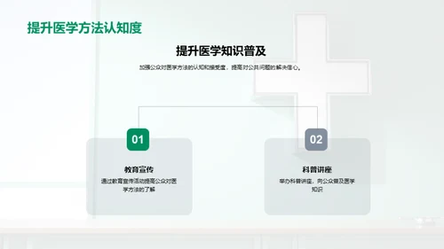 医学视角下的公共问题