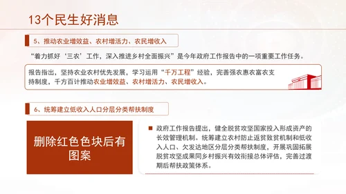 聚焦政府工作报告13个民生工作好消息PPT