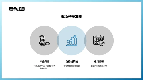 公司年度工作计划