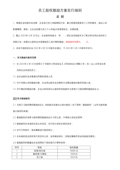 员工股权激励方案细则.docx