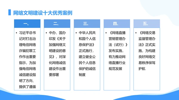 弘扬时代新风网络文明PPT模板