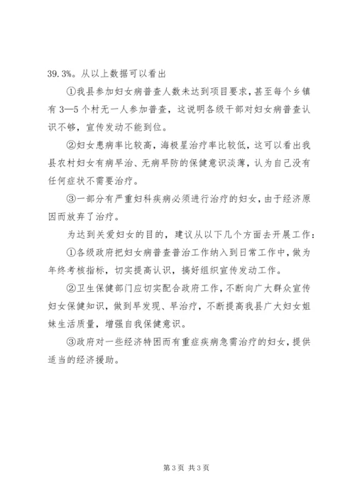 妇女病普查普治调研报告 (2).docx