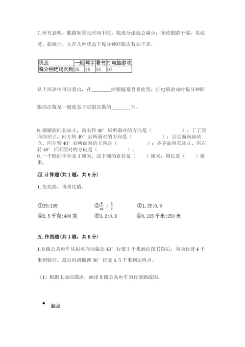 小学数学六年级上册期末考试试卷带答案（预热题）.docx