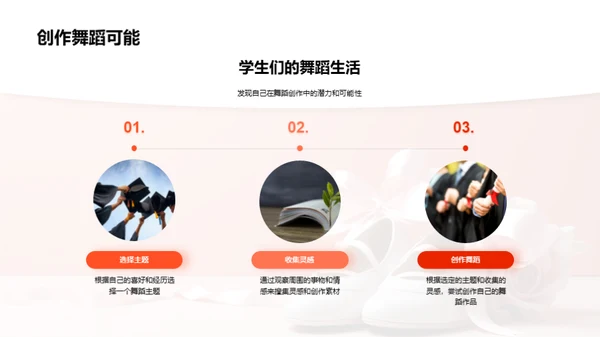 舞蹈：艺术与生活