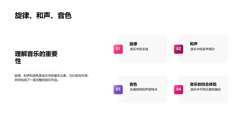 音乐知识讲解PPT模板