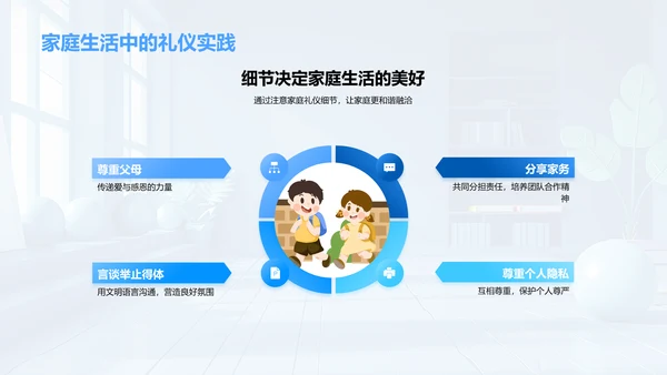 礼仪教育讲座PPT模板