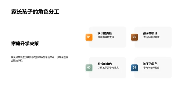 升学策略全解析
