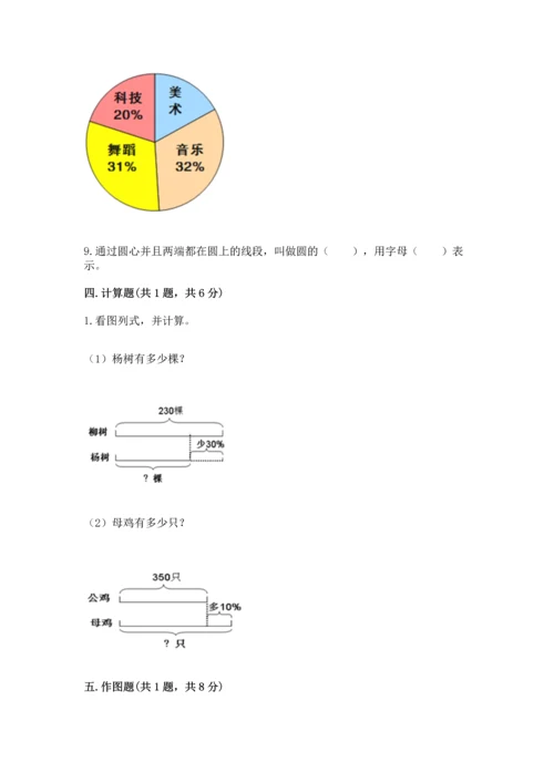 小学六年级上册数学期末测试卷及参考答案【达标题】.docx