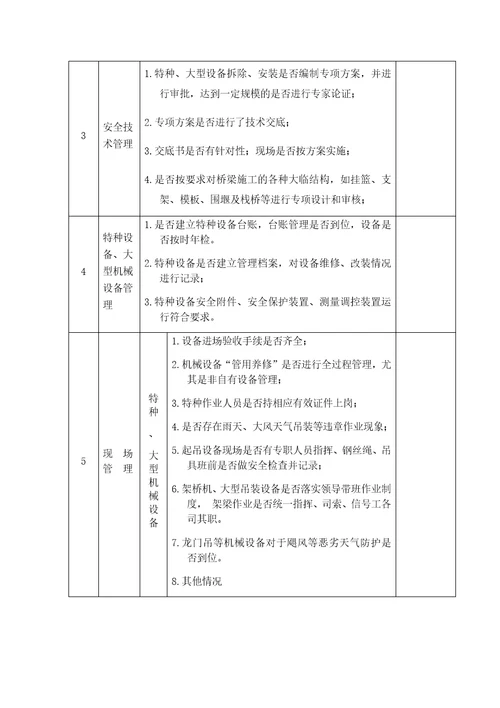 机械设备专项整治检查表共3页