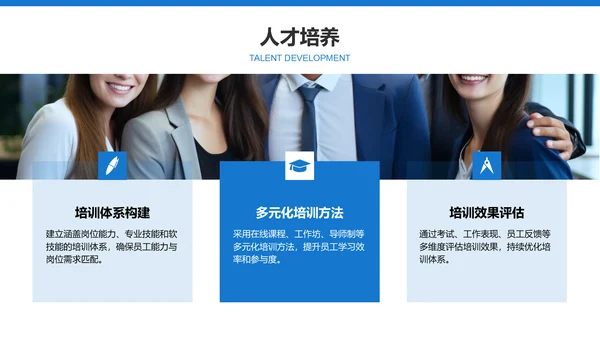蓝色商务风企业市场竞争力提升计划PPT模板