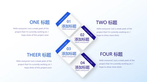 医院药事管理动态PPT
