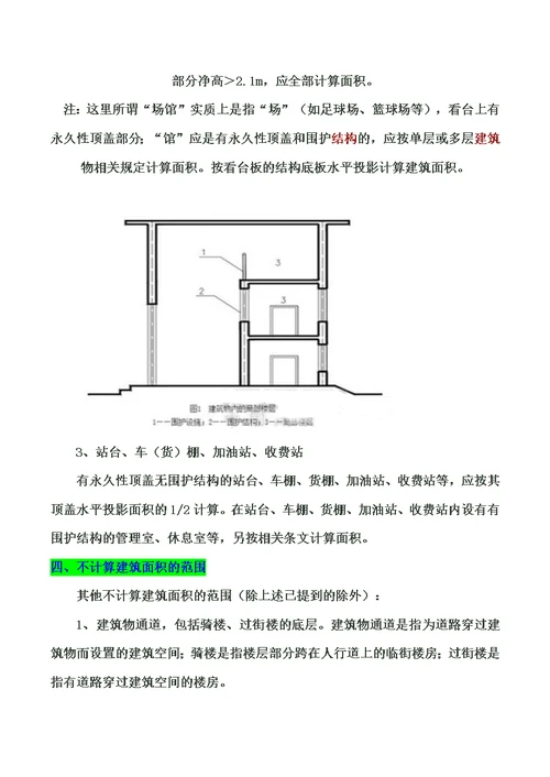 建筑面积计算规则：中华人民共和国住房和城乡建设部