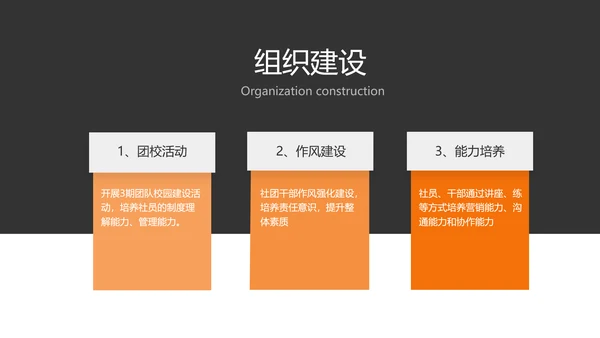 简约风黄色校园社团汇报PPT