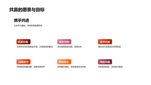 年度合作成果概述