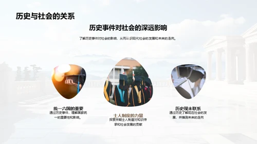 历史的力量与价值