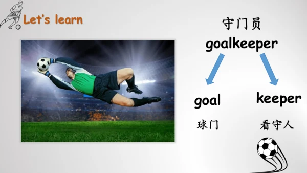 Module 6 Unit 1 You can play football well 课件 (共30