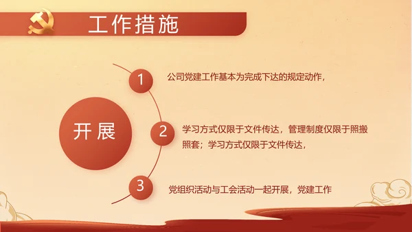 中国精神党建党支部年年终总结PPT