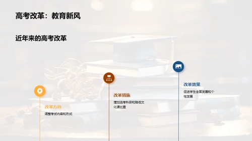 深度解读高考制度