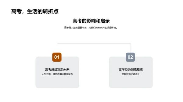 高三学霸成长手册