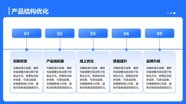 蓝色3D风全年目标达成情况与规划PPT模板