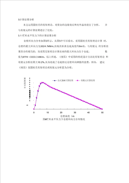 大直径混凝土筒仓仓壁内力解析