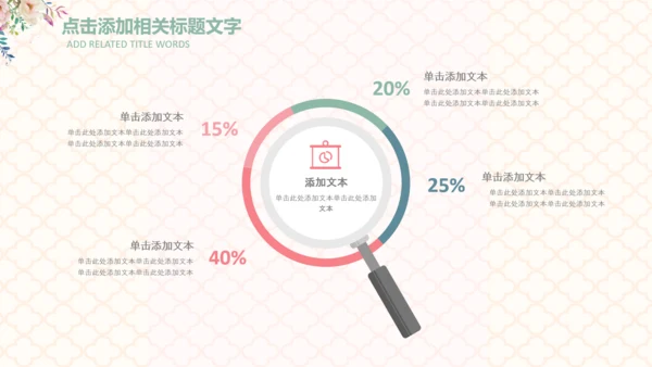 妇联三八妇女节年终工作总结汇报PPT模板