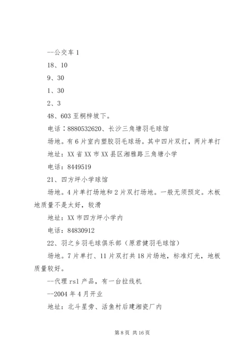 羽毛球馆计划书_1 (3).docx